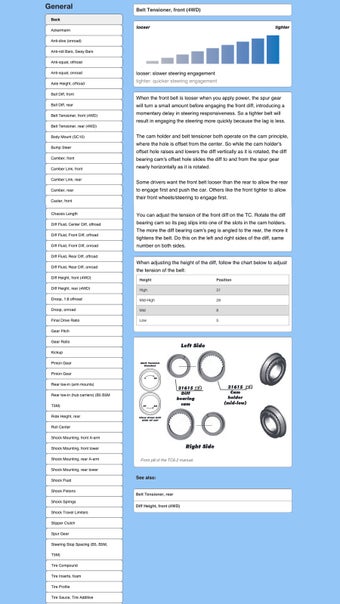 Image 0 for RC Cheat Sheets