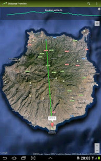 Imagen 2 para Distance From Me