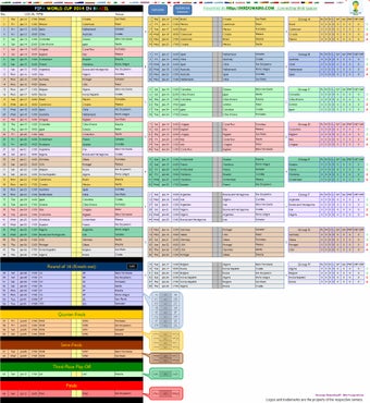 Image 2 for SNs FIFA 2014 Scorecard