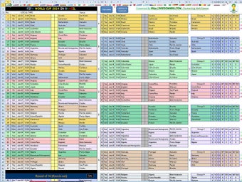 Image 0 for SNs FIFA 2014 Scorecard