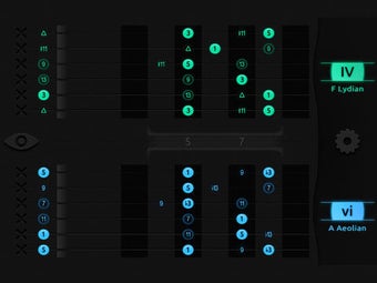 Image 0 for Guitar Focus - Scales & M…