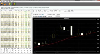 Image 0 for Forex Theater