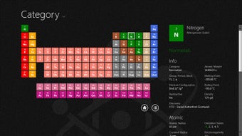 Imagen 1 para Chemistry Lab for Windows…