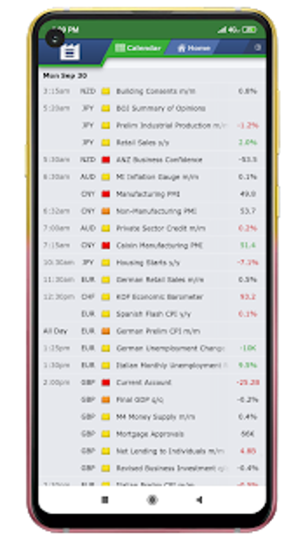 Imagen 2 para Forex Factory - Forex Cal…