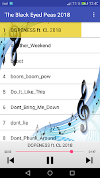 Imagen 0 para The Black Eyed Peas--all …
