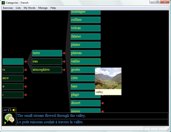 Image 0 for French Categories