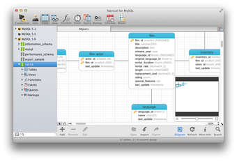 Imagen 0 para Navicat Essentials for My…