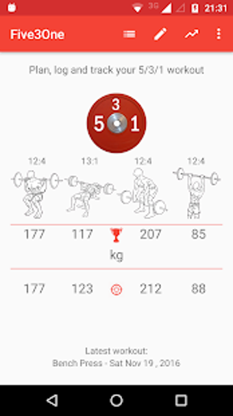 Image 3 for Wendler log 531 Pro