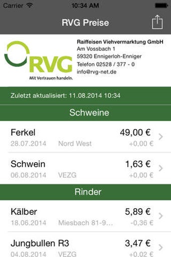 Image 0 for Preise Schwein und Rind