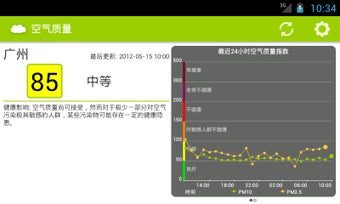 Image 2 for Air Quality