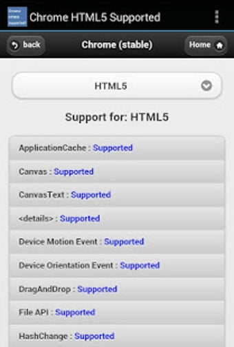 Imagen 1 para HTML5 Supported for Chrom…