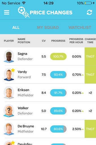 Image 0 for Fantasy Football Fix