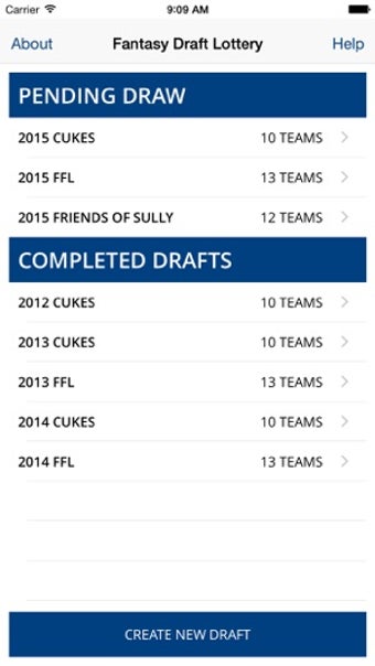 Image 1 for Fantasy Draft Lottery
