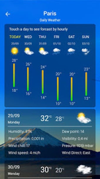 Image 1 for Weather forecast pro