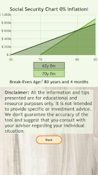 Imagen 2 para Social Security Calculato…