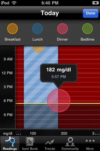 Image 0 for bant - A diabetes app for…