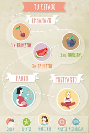 Image 0 for Doula & Yoga - Montse Cob