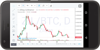 Image 1 for Altcoin Bitcoin Trade