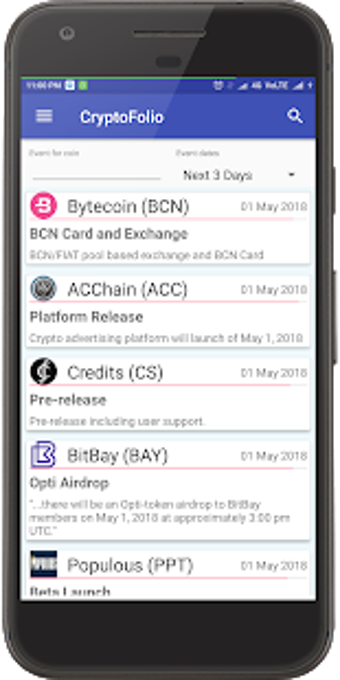 Image 0 for Altcoin Bitcoin Trade