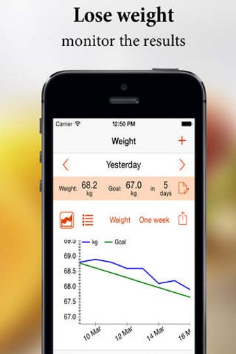 Image 0 for Lose Weight by Planning y…