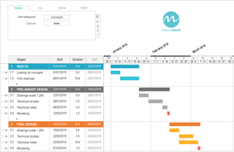 Image 8 for MacroGantt