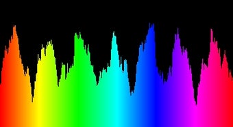 Image 0 for Spectrum Visualizations