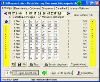 Image 0 for Hoffmanns Lotto-Experte G…