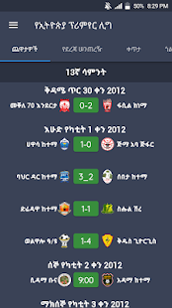 Imagen 0 para Ethiopian Premier League …