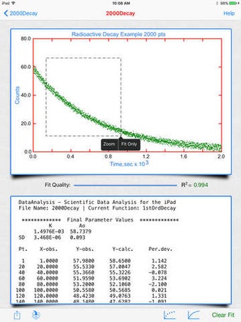 Image 0 for DataAnalysis
