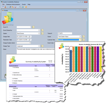 Image 1 for System Availability Datab…