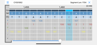 Image 1 for iGenomics: Mobile DNA Ana…