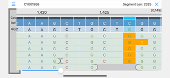 Image 0 for iGenomics: Mobile DNA Ana…