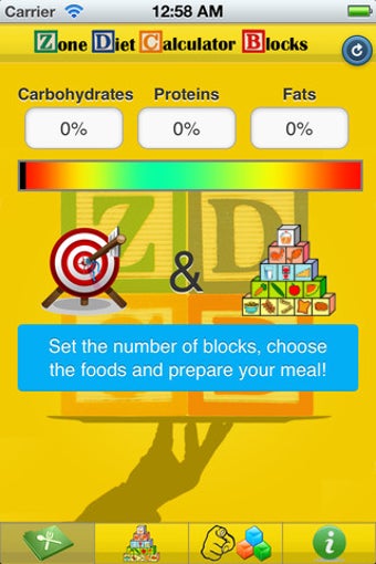 Image 0 for Zone Diet Calculator Bloc…