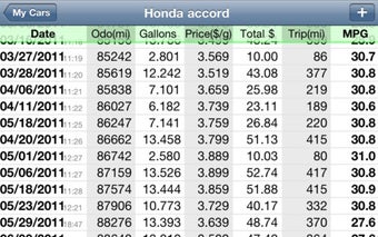 Image 2 for Simple MPG Tracker