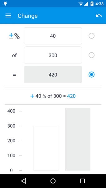Imagen 0 para Percentage Calculator