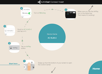Imagen 2 para ActivCast Sender