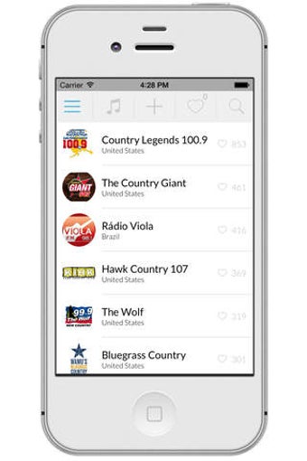 Image 0 for Radio Country FM