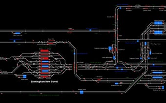 Image 0 for Railway Operation Simulat…