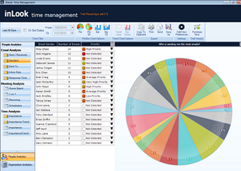 Image 0 for Inlook Time Management (O…