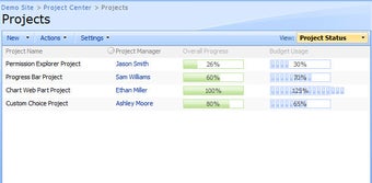 Imagen 0 para FireArrow SharePoint Prog…