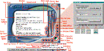 Image 0 for Read Plus