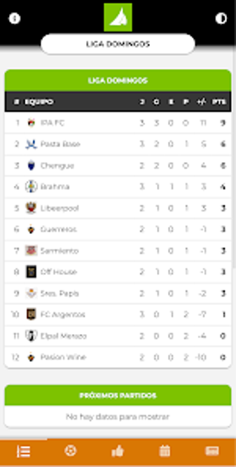 Imagen 0 para San Fernando Deporte