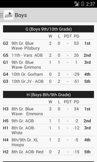 Imagen 0 para Maine Hoops