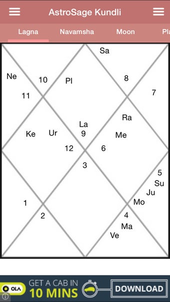 Imagen 2 para AstroSage Kundli