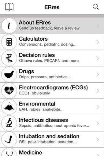 Imagen 0 para ERres - Emergency Medicin…