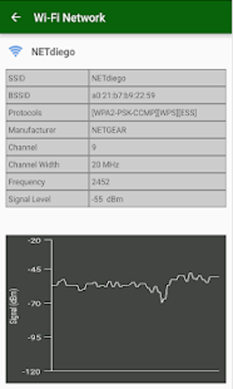 Imagen 0 para Network Explorer: a Wi-Fi…