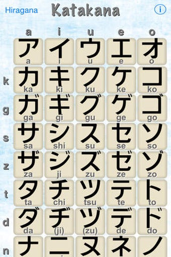 Image 0 for Kana (hiragana + katakana…