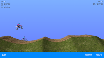 Imagen 2 para 2DMX Motocross