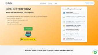 Image 0 for Inwisely