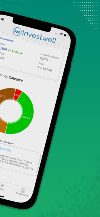 Image 0 for Mint by Investwell